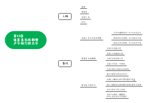 第43回