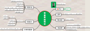 称重基础知识