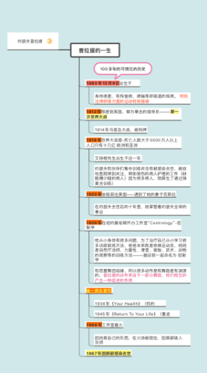 约瑟夫普拉提