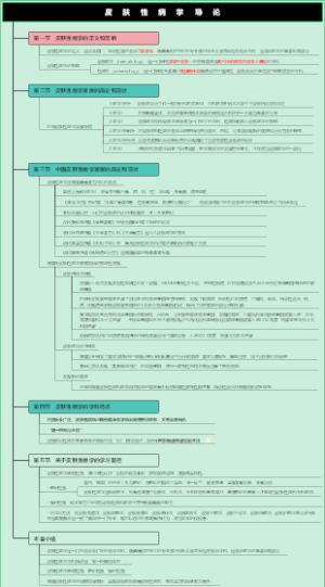 皮肤性病学导论