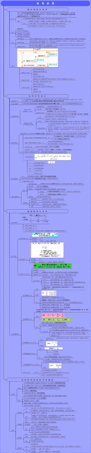 流行病学-队列研究
