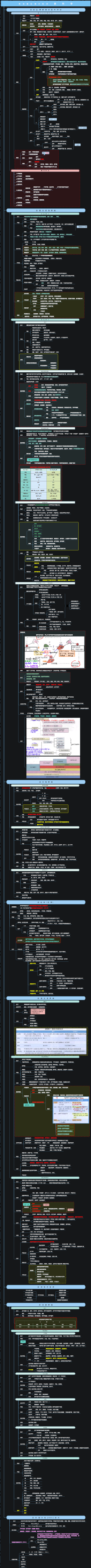 耳鼻喉头颈外科学-鼻科学