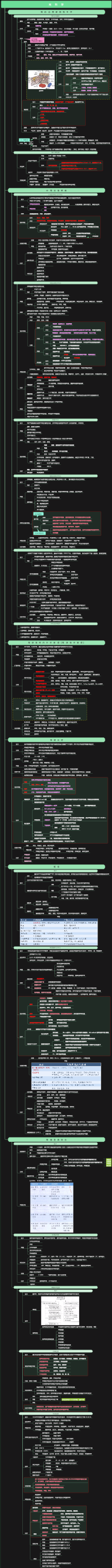 耳鼻喉头颈外科学-耳科学