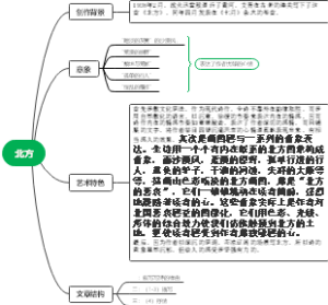 北方