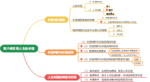 第六课实现人生的价值