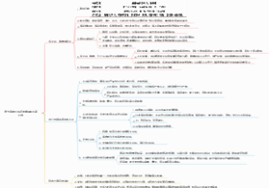 人教版初中地理第七章 我们邻近的地区和国家日本01