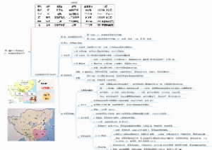 人教版地理第二单元辽宋夏金元辽、西夏和北宋的并立02