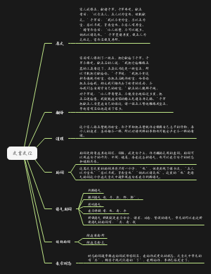 《子罕弗受玉》文言文12