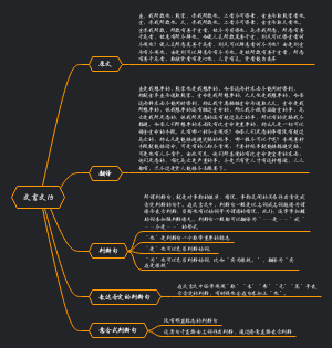 《鱼我所欲也》文言文15