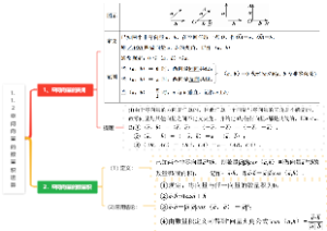 1.1.2空间向量的数量积运算