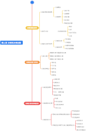 活动策划创意玩法