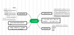 五年级数学上册第一单元