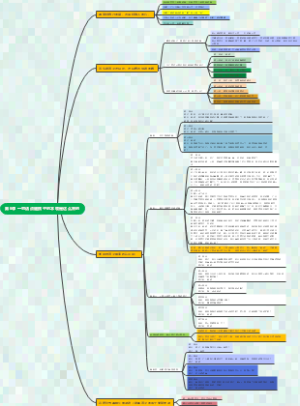 一句话点醒孩子的本领是这么来的