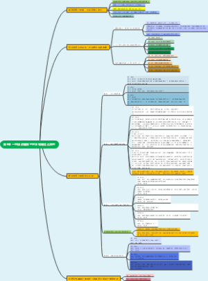 一句话点醒孩子的本领是这么来的