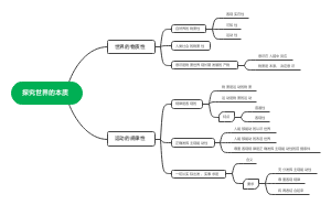 探究世界的本质