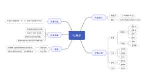 未命名(1)
