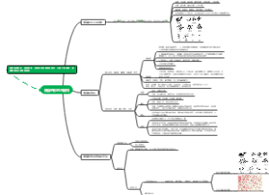 细菌的形态与结构