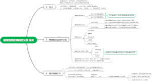 真菌诊疗手册第一章