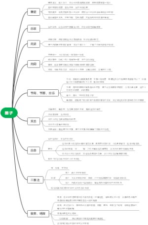 墨子