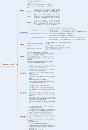 人际沟通分析学PAC理论