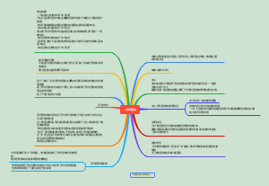 苏州园林