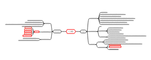 八年级上册数学前两章思维导图