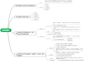 证券从业-金融市场基础知识-第八章-第3节-市场风险管理.pdf