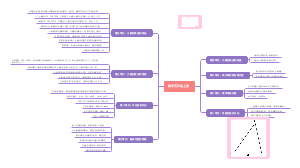 数学五年级上册