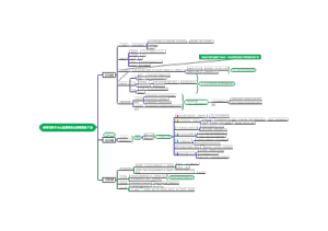 蝴蝶号新手小白直播带货全流程超级干货