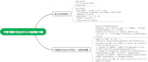 政治必修一 第三课