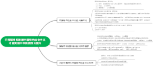 政治必修一 第四课