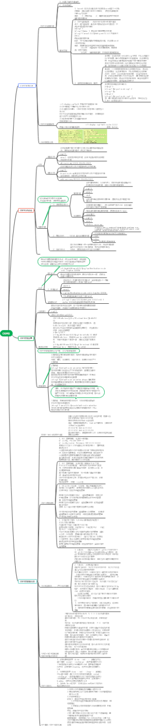 OSPF总结2