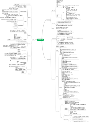 零件的加工工艺