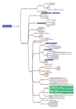 打造直播间超级人气