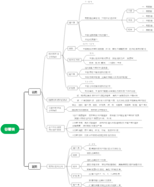 谷薯类