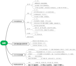 豆类