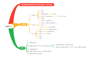 细胞因子