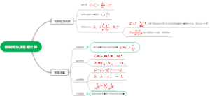 流体力学