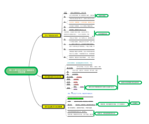 第十七课中国古代的户籍制度和社会治理