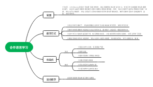 合作语言学习(1)