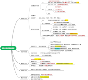 学前儿童感觉的发展