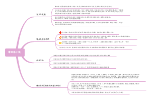 章回体小说