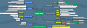 The Water Problem2