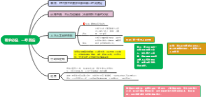 有求必应，一呼百应