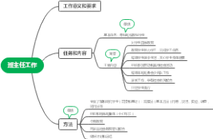 班主任工作