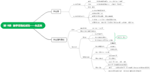 第18课：触手怪强化成功——头足类