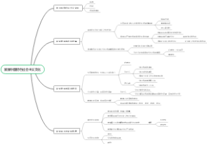 发展中国特色社会主义文化