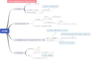 无机化学第四章化学平衡4