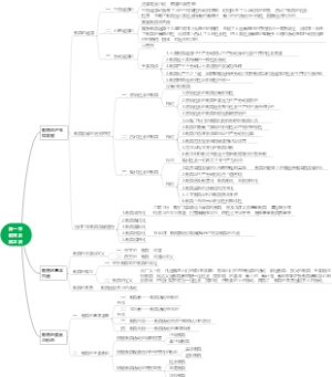 第一章 教育及其本质