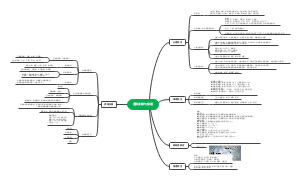酒精发酵与酿酒